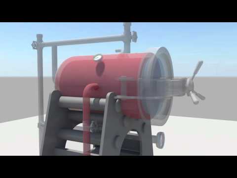 Animated autoclave